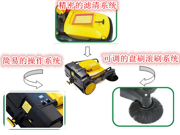 cjs70-1手推扫地机结构介绍